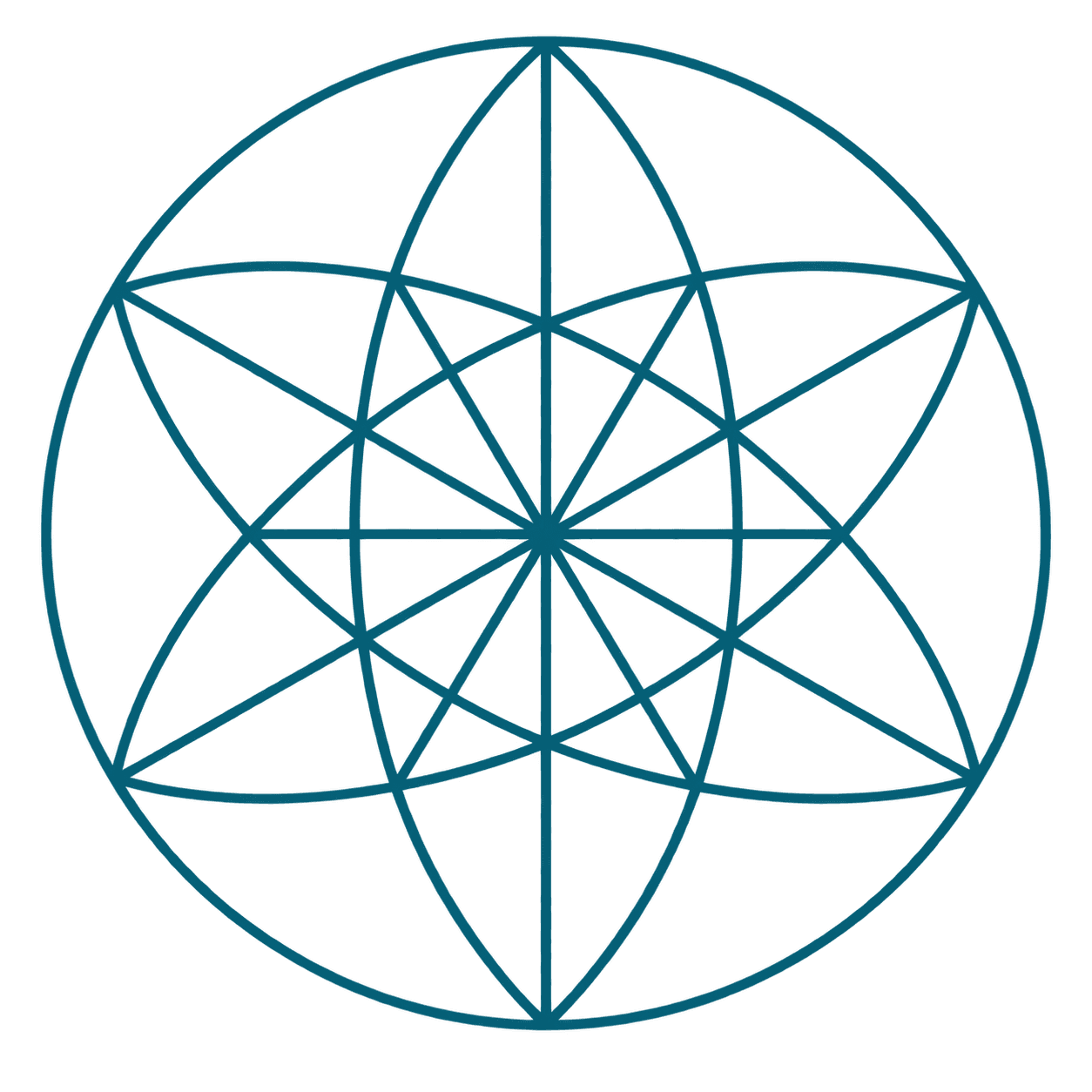 04 aligned intention